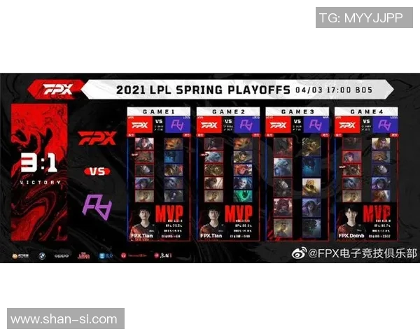 CSGO最新力量榜单揭晓FPX强势登顶引发热议