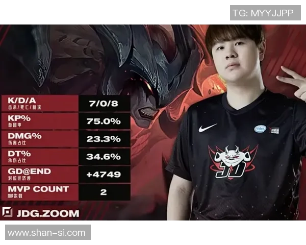 CSGO意识排行榜揭晓JDG战队荣登第二名引发热议