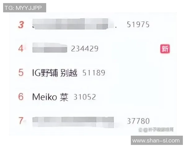 EDG战队实力引发热议争论背后的英雄联盟发展趋势分析