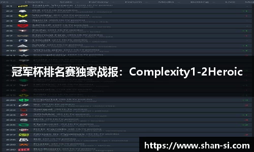 冠军杯排名赛独家战报：Complexity1-2Heroic