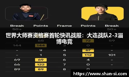 ub8优游