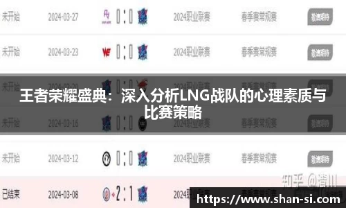 王者荣耀盛典：深入分析LNG战队的心理素质与比赛策略