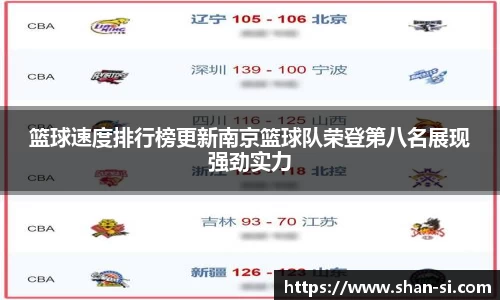 篮球速度排行榜更新南京篮球队荣登第八名展现强劲实力